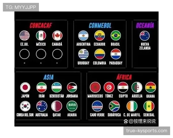 2026世界杯美国队赛程分析:东道主能否借主场优势创造历史 2026世界杯美国队赛程分析:东道主能否借主场优势创造历史